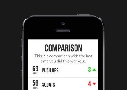 Madbarz App